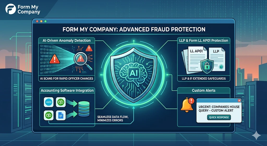 Advanced Features in Fraud Protection