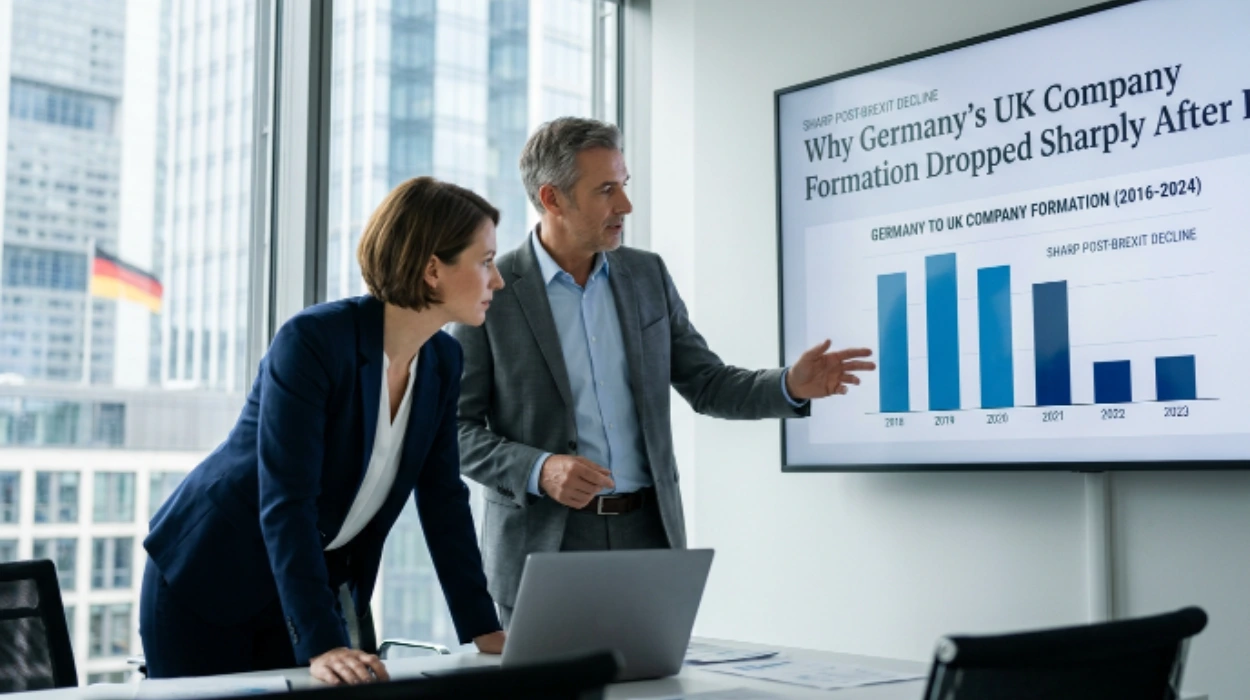 Why Germany’s UK Company Formation Dropped Sharply After Brexit