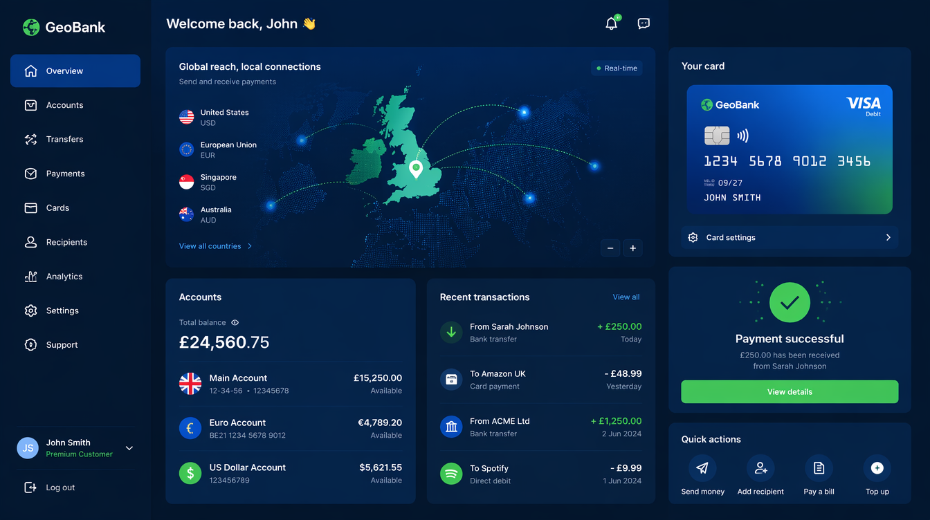 UK Business Account for International Payments A 2026 Guide