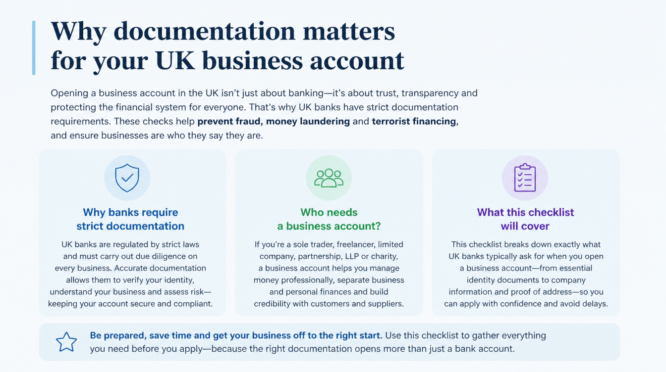 What Documents Do I Need to Open a UK Business Account? A Complete Checklist