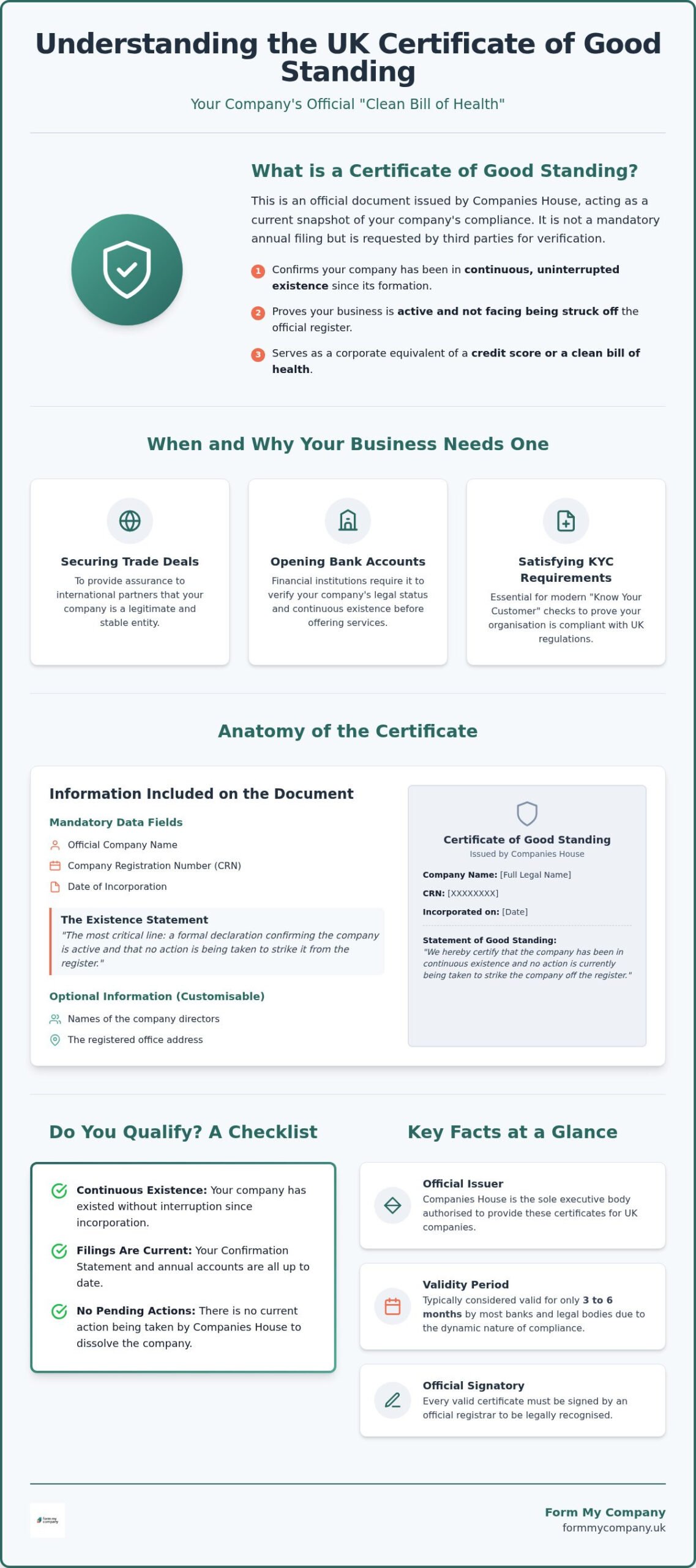 What is a Certificate of Good Standing for UK Companies?
