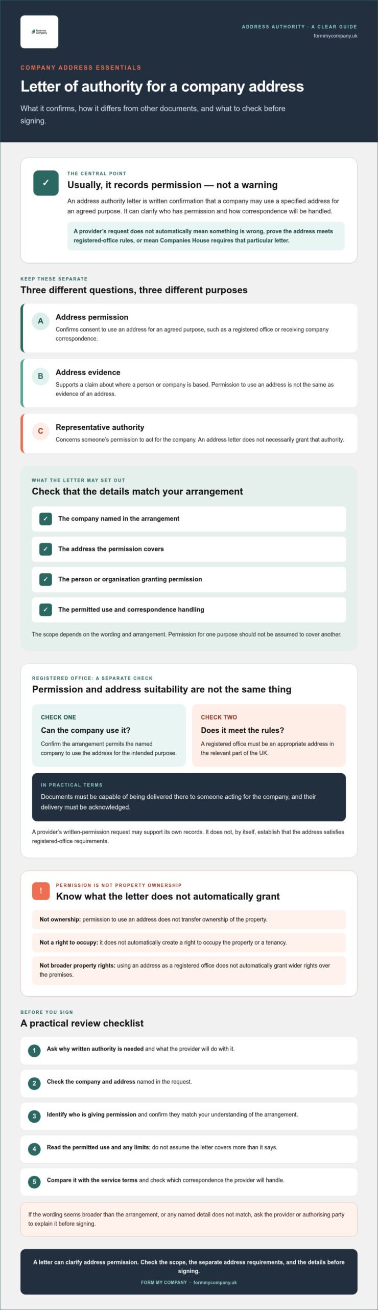 Why You Need a Letter of Authority for Your Business Address