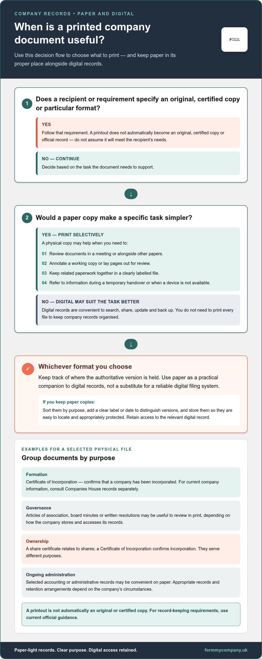 Why Printed Company Documents Are Still Essential in the UK
