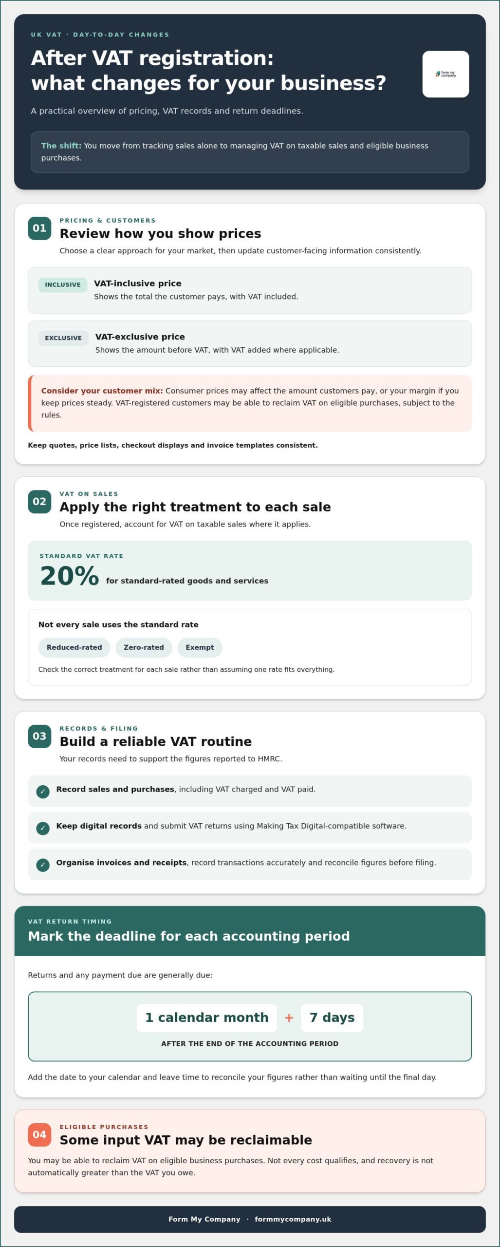 UK VAT Registration: When to Register & What to Expect 2026